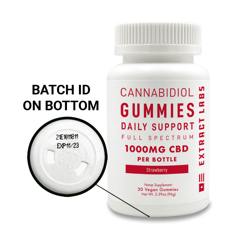 CBD Gummies | Daily Support | Strawberry