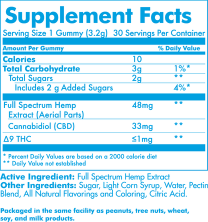 CBD Gummies | Daily Support | Blue Raspberry