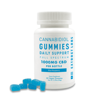 CBD Gummies | Daily Support | Blue Raspberry