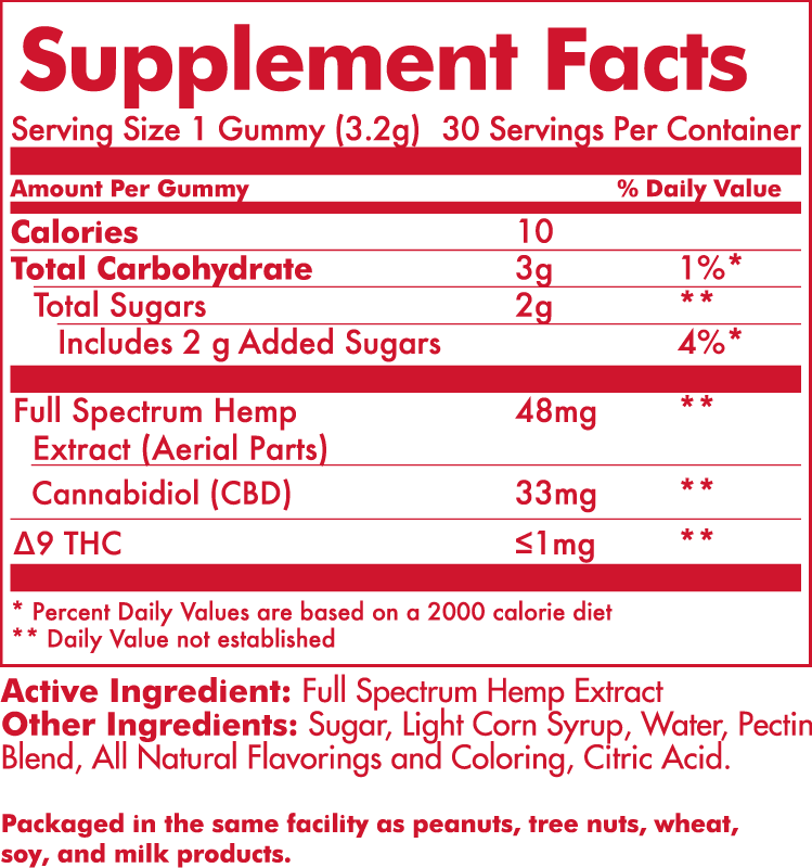 CBD Gummies | Daily Support | Strawberry