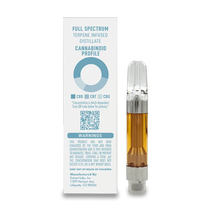 Extract Labs CBD Vape Cartridge Blue Dream (Sativa Dominant)