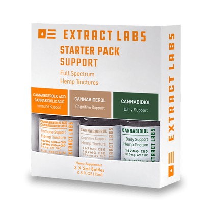 CBD Oil Samples | Support Starter Pack FULL SPECTRUM