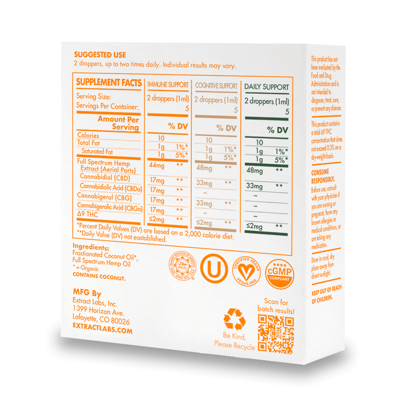 CBD Oil Samples | Support Starter Pack FULL SPECTRUM